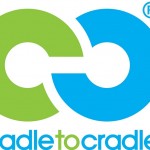 »Cradle to Cradle« – Konzept